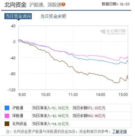 创业 第613页