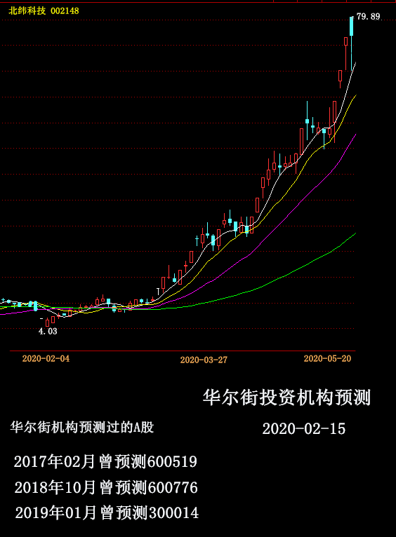 第1861页