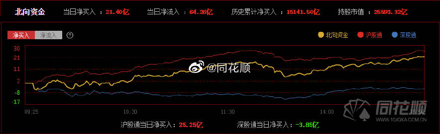 第1750页