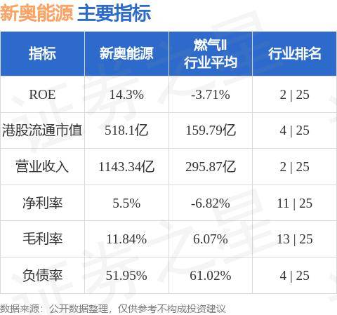 新奥天天开内部资料,精选解释解析落实