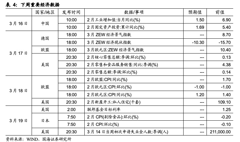 国际 第567页