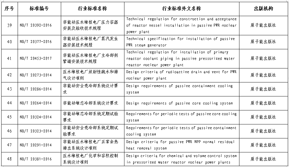 国际 第580页