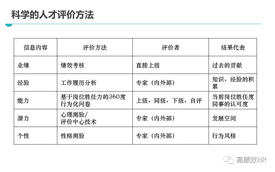 法治 第599页