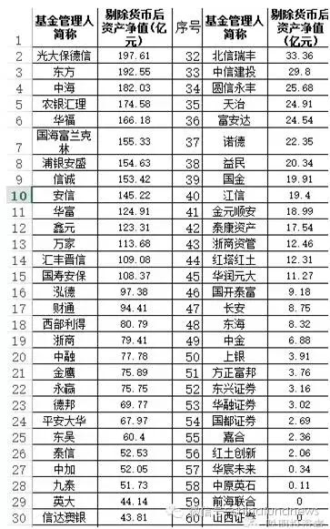 创业 第646页