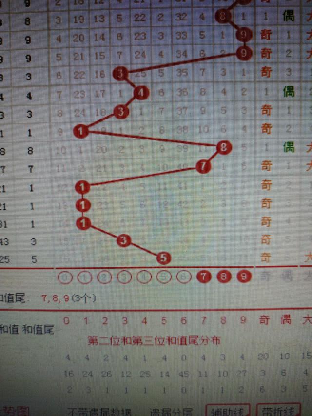 二四六管家婆期期准资料,精选解释解析落实