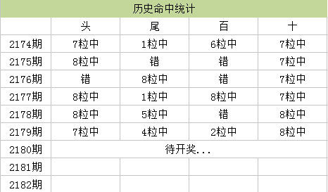 法治 第605页