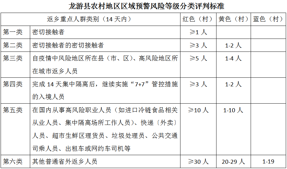 澳门最精准正最精准龙门,精选解释解析落实