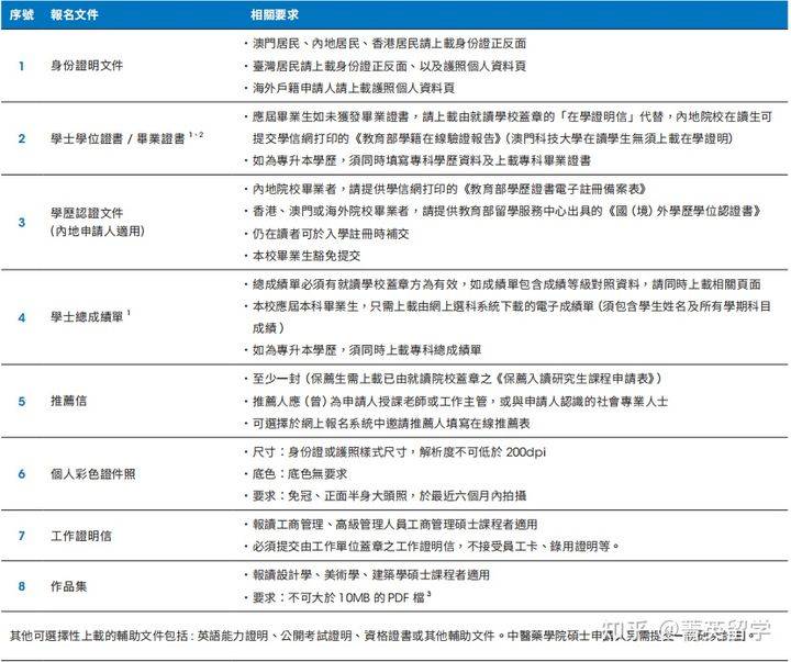 第1760页