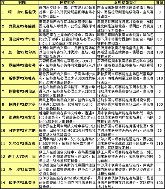 二四六新澳门一肖一码资料大全网最新版,精选解释解析落实