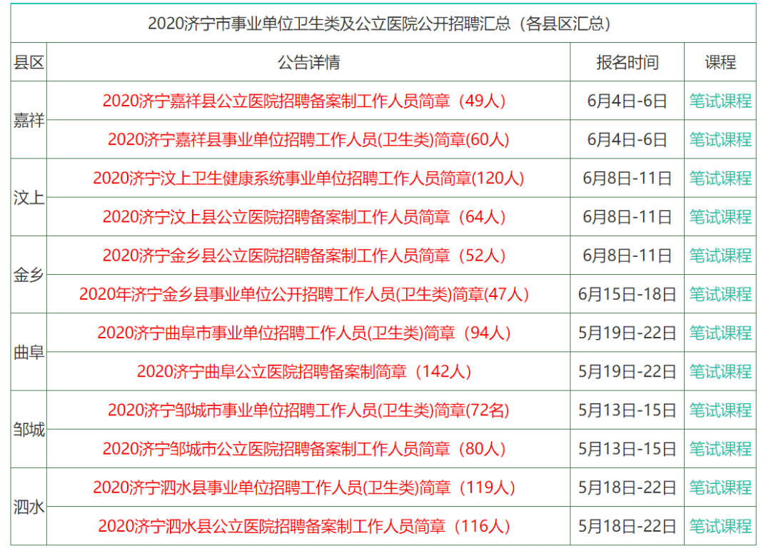 国际 第559页