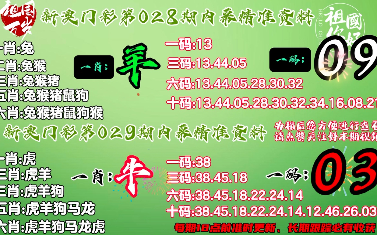 澳门一肖一码100%精准-精选解释解析落实