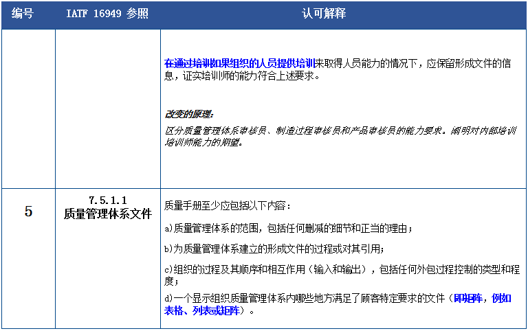 澳门一码一肖一特一中Ta几si,精选解释解析落实