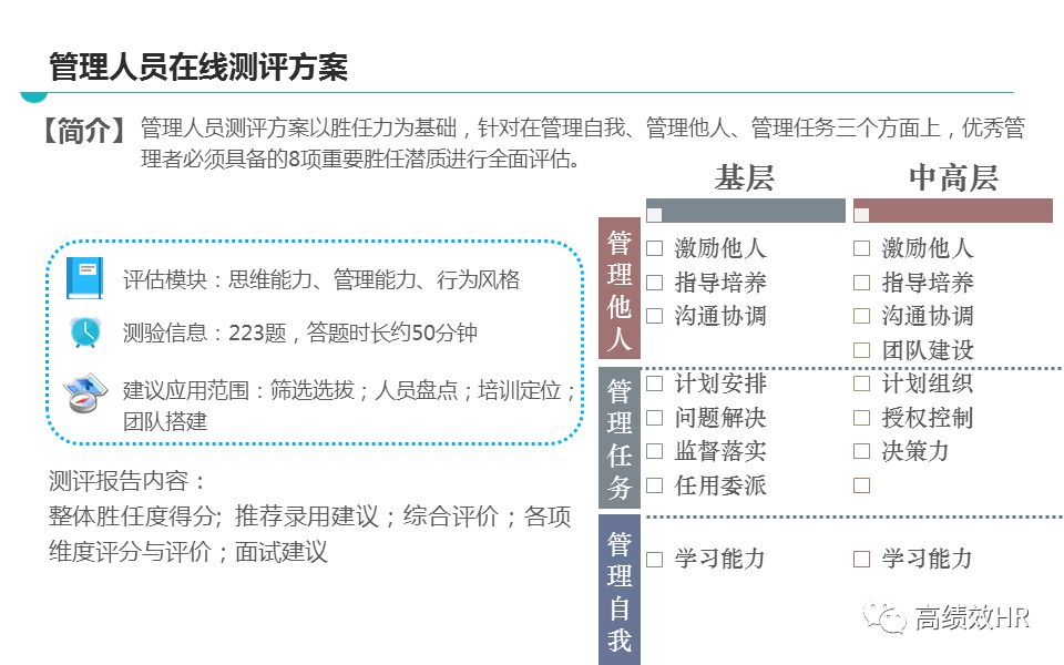 国际 第595页