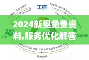 新奥最精准免费大全-精选解释解析落实