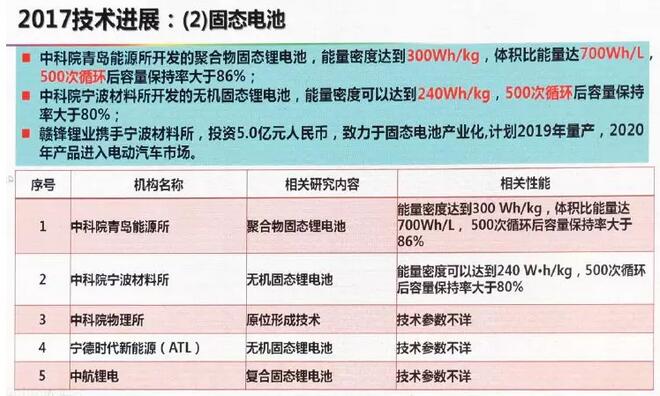 2025新澳精准正版资料,精选解释解析落实