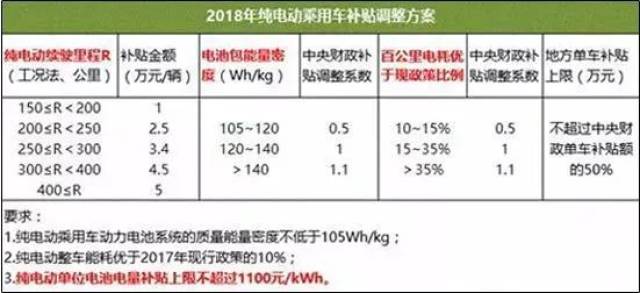 2025新奥免费资料-精选解释解析落实