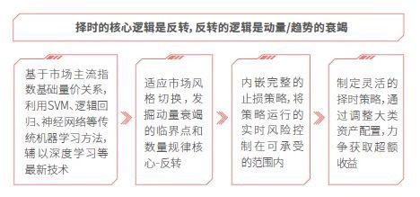 正版权威资料大全,精选解释解析落实