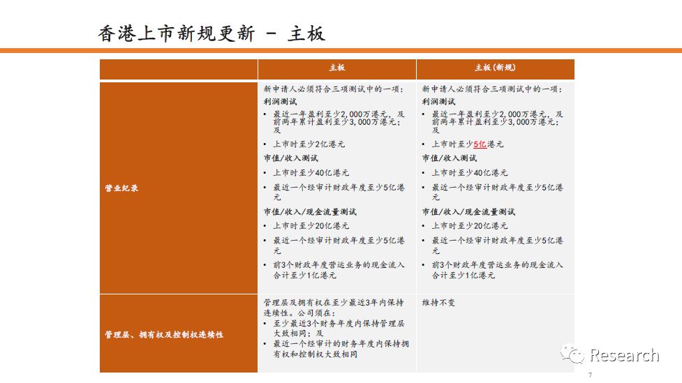 香港免费大全资料大全-精选解释解析落实