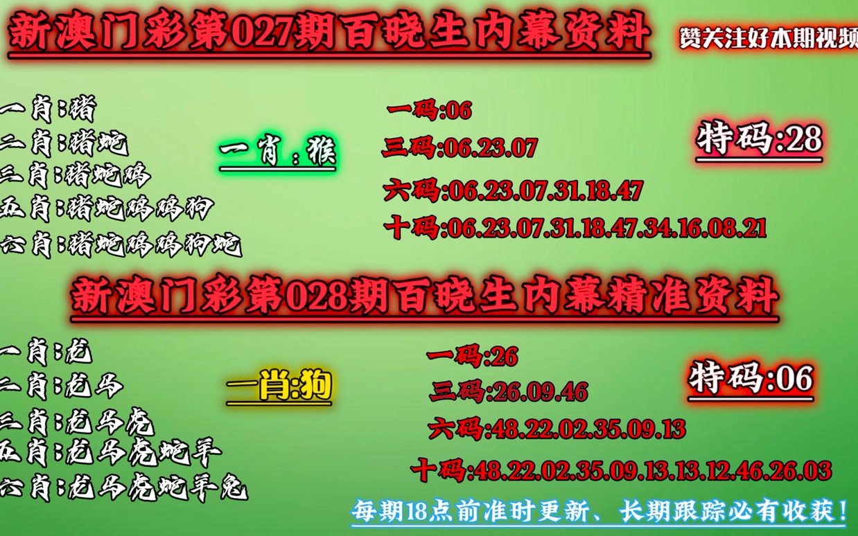 777788888新奥门一肖一码全年资料-精选解释解析落实