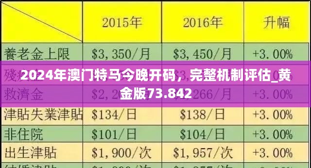 2025年今晚澳门特马-精选解释解析落实