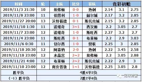 新澳门一码一肖一特一中水果爷爷-精选解释解析落实