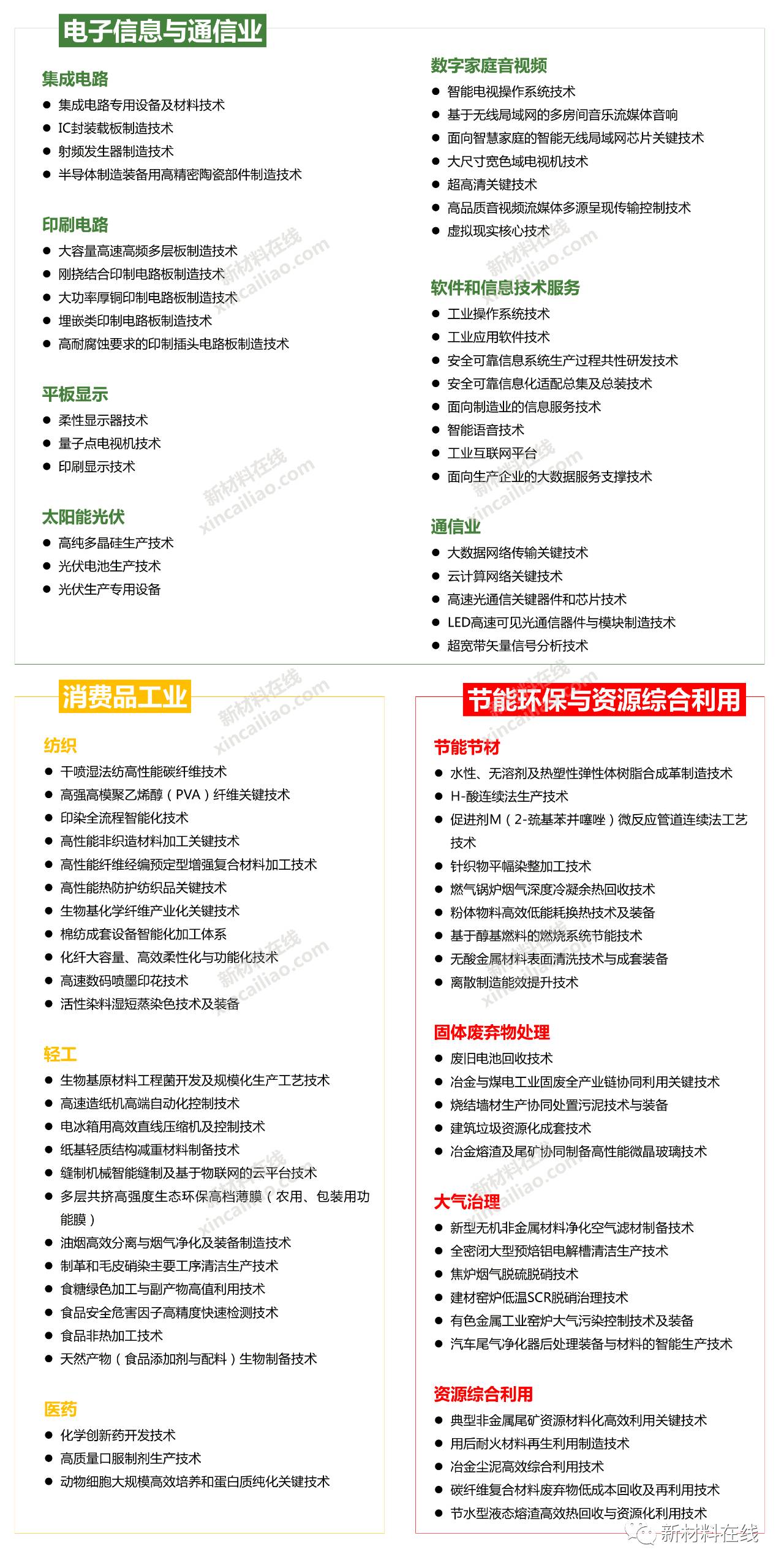 2025新澳门原料免费大全,精选解释解析落实