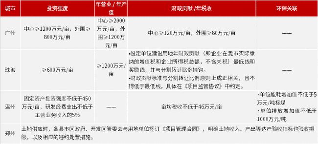 2025新澳精准资料免费提供,精选解释解析落实