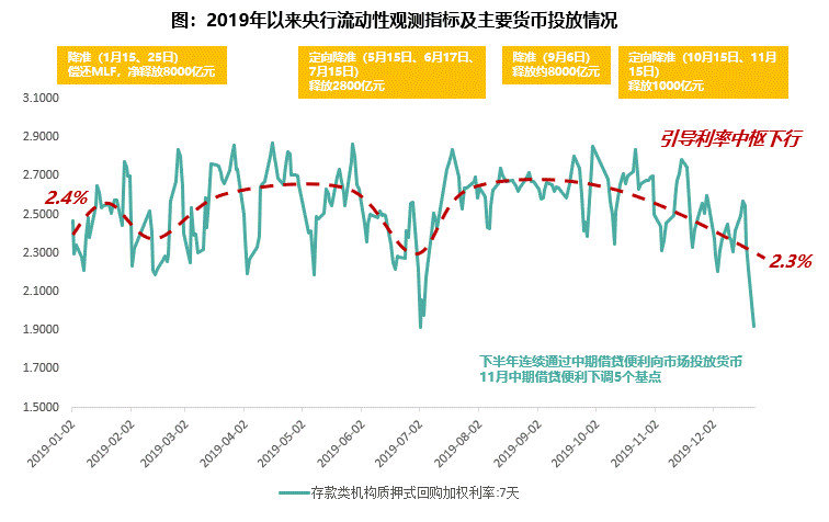 房产抵押贷款利率2014，市场走势、影响因素及应对策略