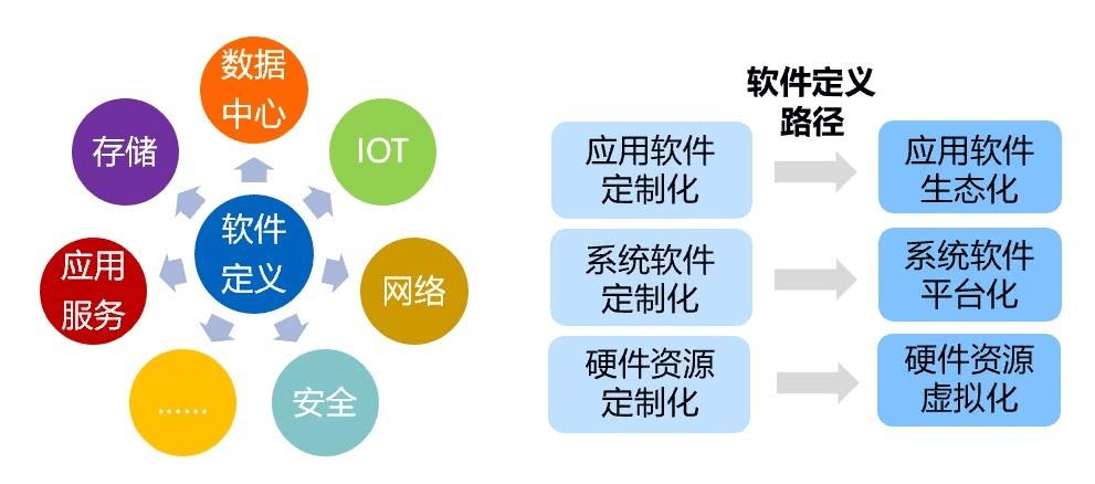 广东联通区块链有限公司，引领数字化转型的新力量