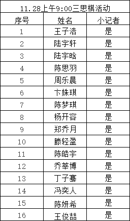 第1662页