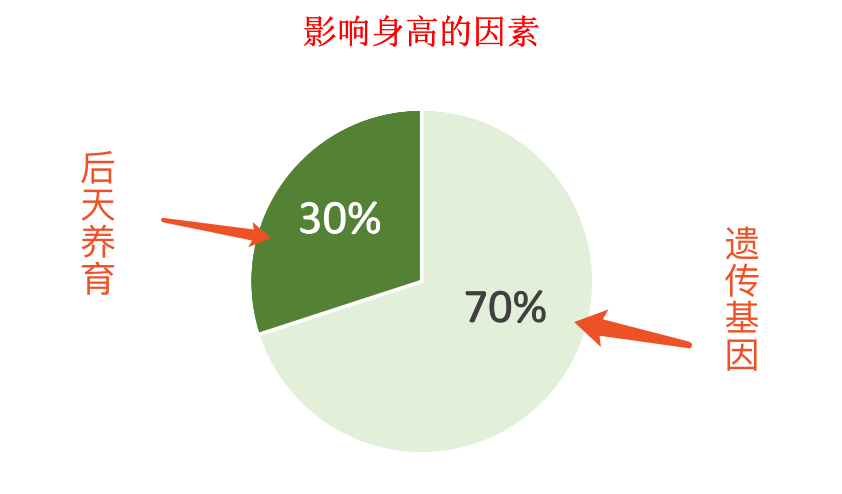 第1657页