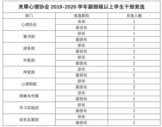 法治 第529页