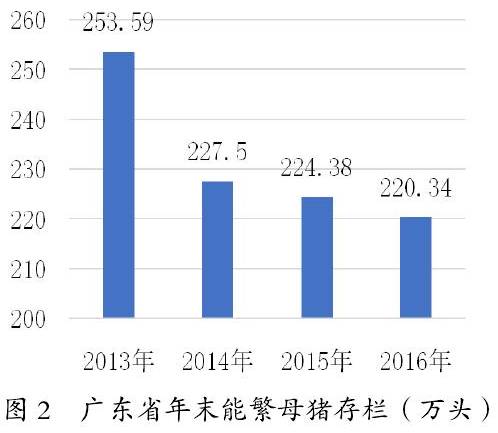 广东省监狱数量及其布局概述