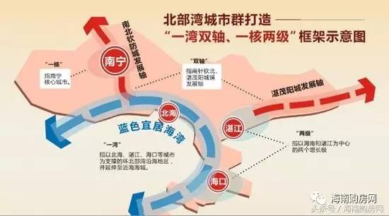 广东省交通与社会发展，东方网时代的探索与洞察