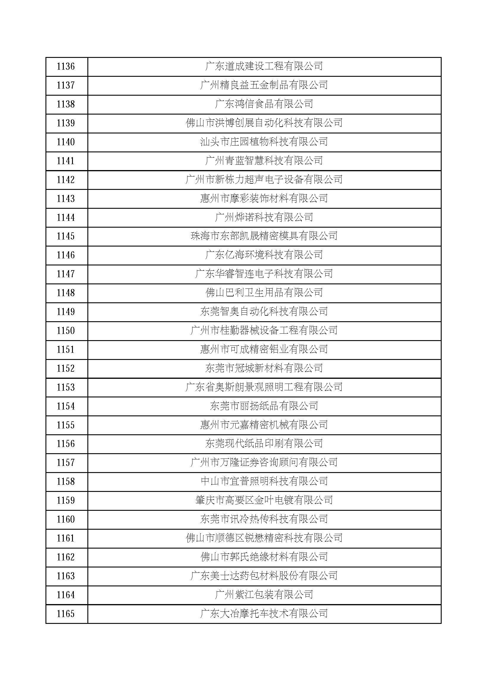 法治 第518页