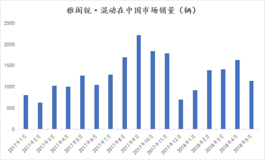 第1601页