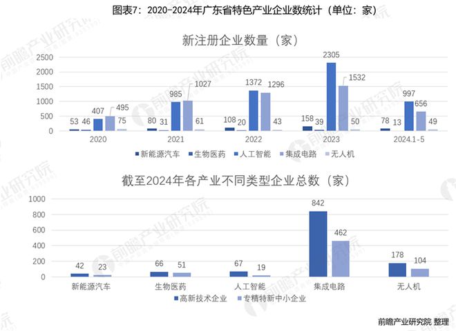 第1596页