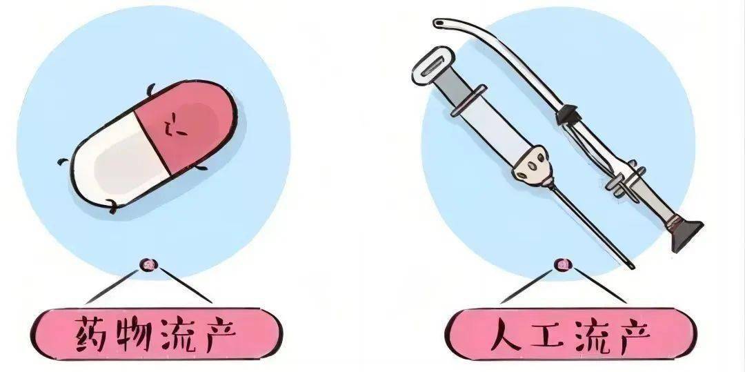 无痛人流半个月来月经，术后恢复与生理周期调整的重要性