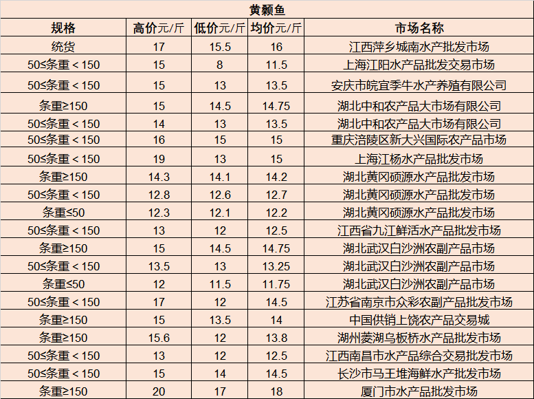 法治 第508页