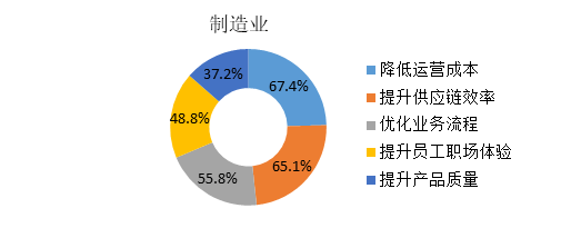 江苏铺铺旺数字科技，引领数字化转型的新力量