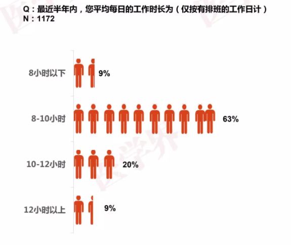 法治 第483页