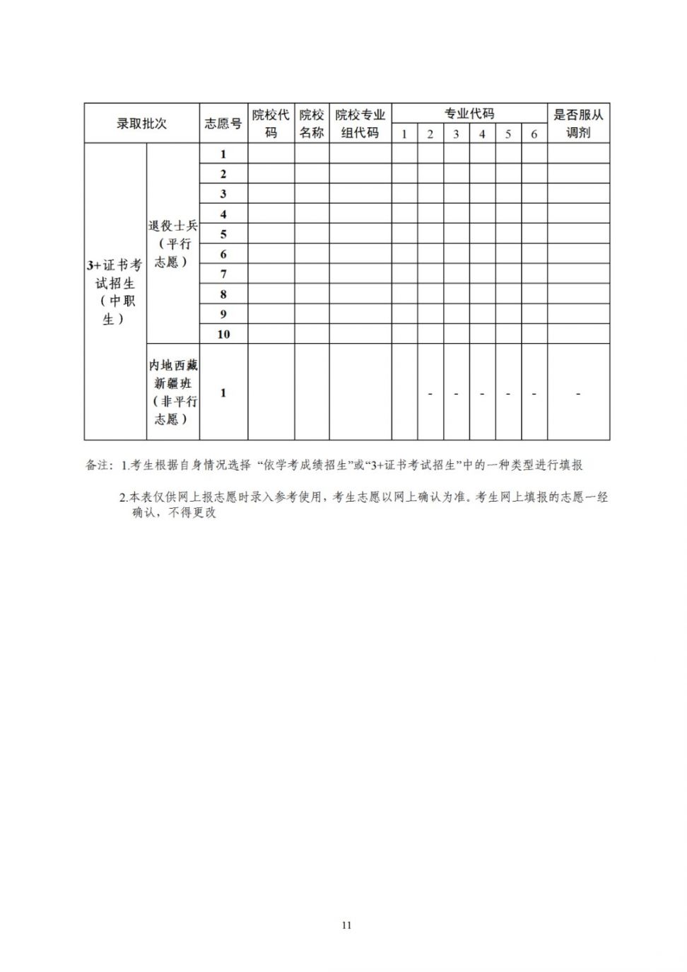 创业 第489页