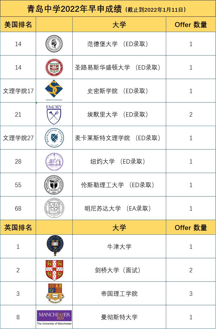 江苏未至科技面试经历分享