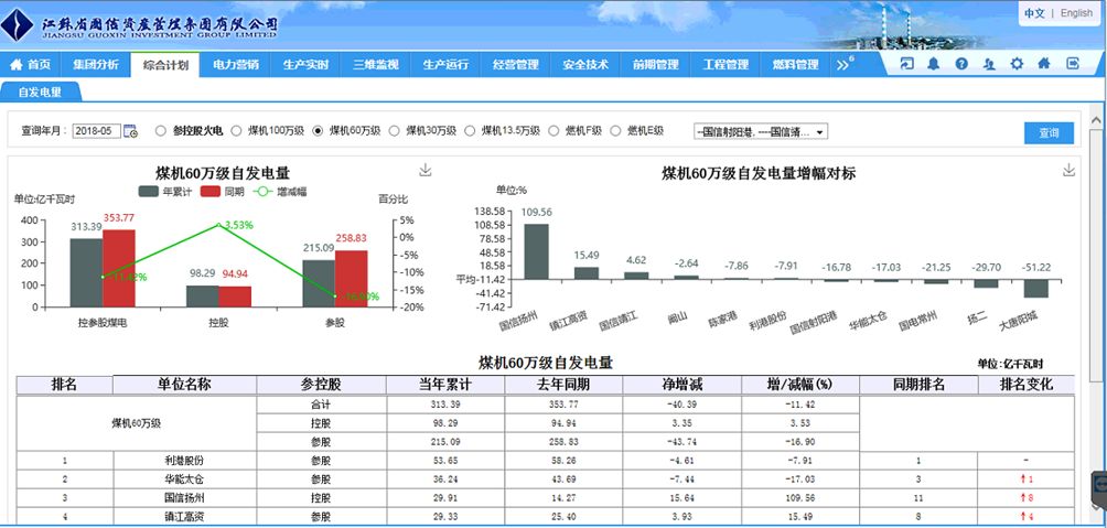 广东省军工采购平台，构建现代化国防物资供应链的先锋力量