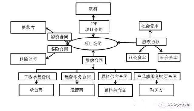 法治 第473页