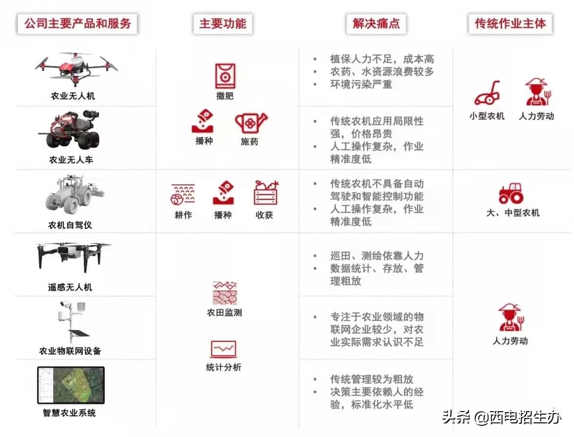 江苏科技大学与微软，携手共创科技未来