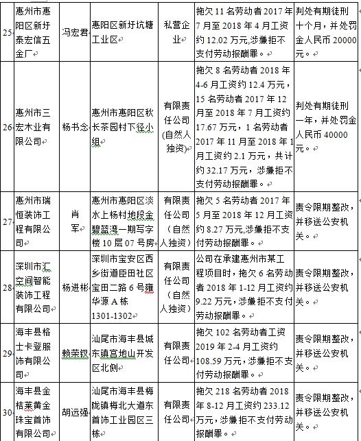 广东省石料保障法，构建和维护石料资源可持续利用的法律框架