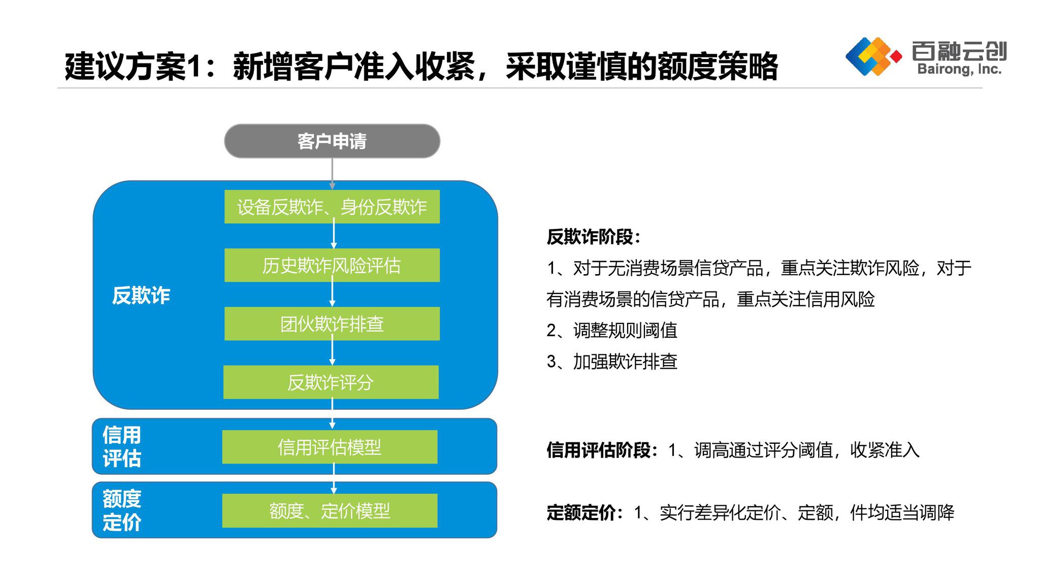 澳洲的房产税，理解其背景、机制与影响