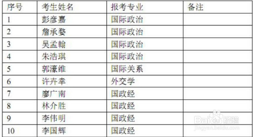 广东省考备考时间表，高效规划你的复习之路