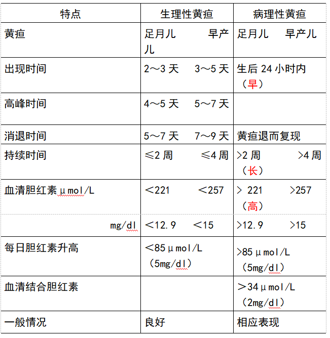 国际 第447页